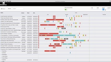 Video Recording company hires iSolutions to build custom FileMaker Gantt Chart