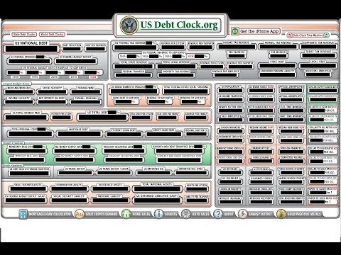 rite ecossais The Warning Signs - Why the US Debt is your biggest reason for Concern