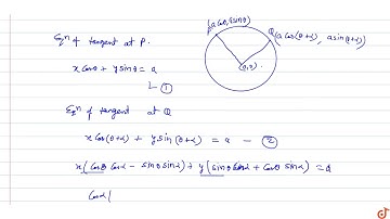 Locus of the point of intersection of the tangents to the circle `x^2 + y^2 = a^2`, at the poi