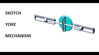 Skotch - Yoke mechanism in MSC ADAMS