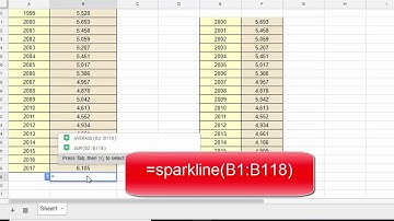 Want to visually represent data in a Google Sheet? Try a sparkline