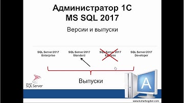 Версии и выпуски MS SQL 2017 для 1С Предприятия