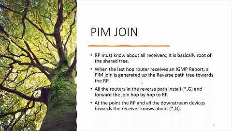 Multicast PIM Sparse Mode - Lesson 2