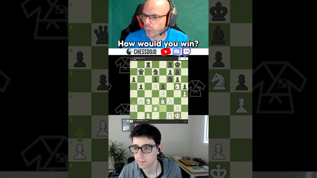 Difficult Chess Puzzles for Advanced Players