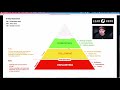 Trades Businesses - How to go from "EXHAUSTING" to "WINNING"!