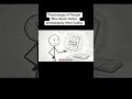 Psychology of People Who Wash Dishes ImmediatelyAfter Eating #viral #animation #fyp #foryou