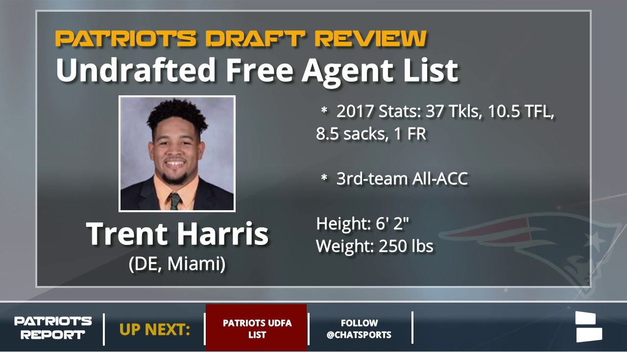 new-england-patriots-nfl-draft-review-2018-undrafted-free-agent