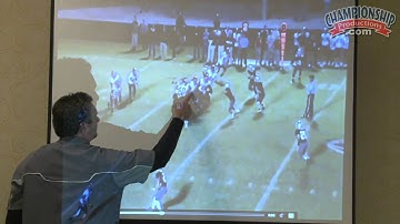Johnny Hines: Building a Championship 3-4 Defense for High School Football
