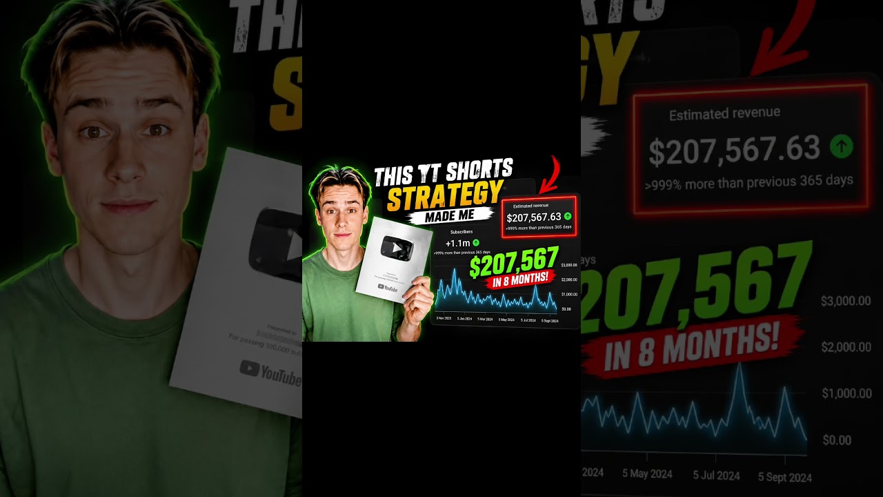 YouTube earnings, YouTube income, YouTube monetization, how to earn