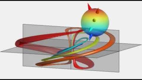66. Preimages of different points on S2 for a topological soliton with the Hopf invariant Q=-1