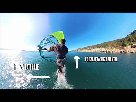 Lezioni di windsurf