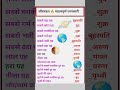 Solar System Important Information🔥👈 सौरमंडल महत्वपूर्ण जानकारी #short#gk#gk