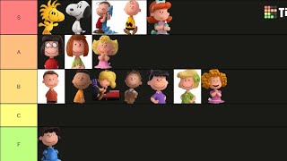The Peanuts Characters Tier List!🟡⚪️⚫️🥜