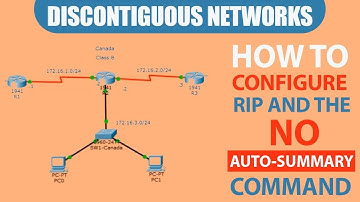 Discontiguous Networks | How to configure RIP and the No Auto-Summary Command