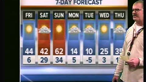 Plaza Middle School Broadcast January 24, 2014