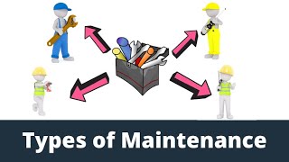 Types of Maintenance: Preventive Maintenance, Corrective Maintenance, Breakdown Maintenance & others