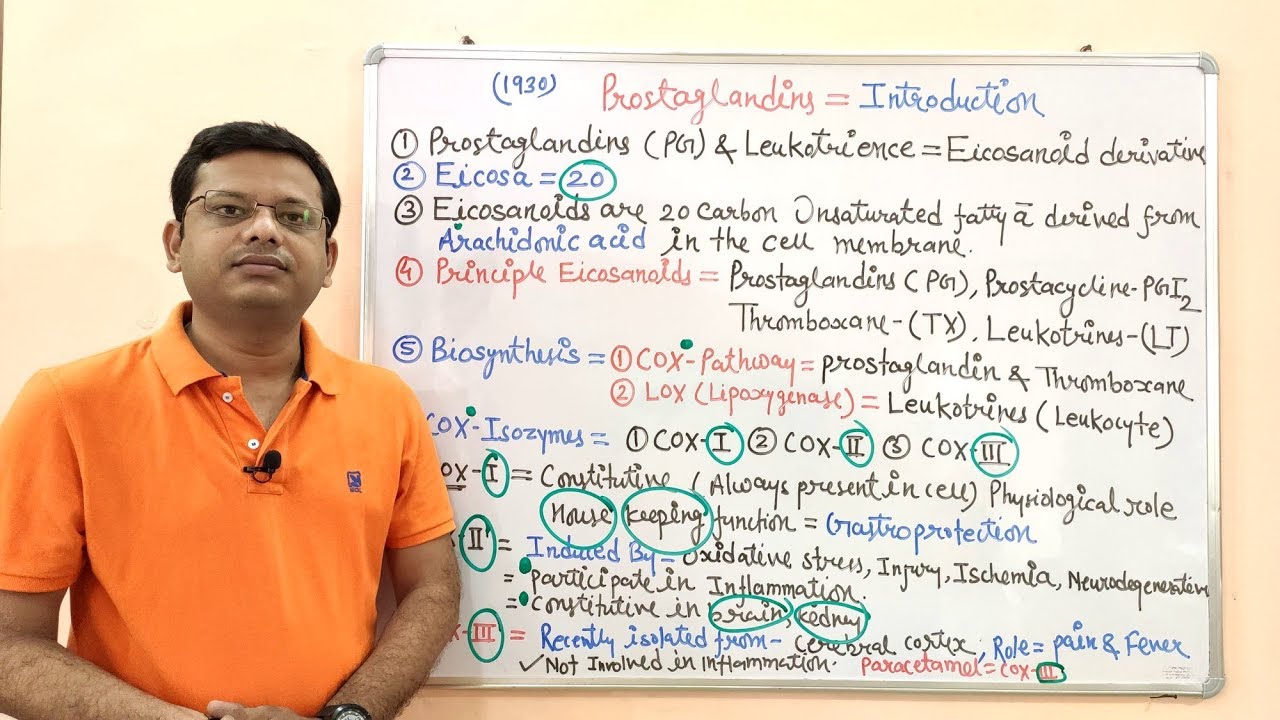 Prostaglandins (Part 01)= General Introduction of Prostaglandins | Prostaglandins | PG| COX Pathway