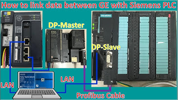 How to link data between PLC GE with PLC SIEMENS S7-300 by using Profibus-DP