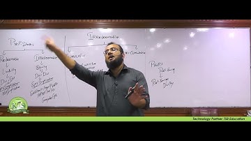 CA - CAF 1 - EPS by Sir Hassaan Khanani Lecture 1