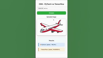 PyTorch vs TensorFlow | Full AI Project Demo + Roadmap (CIFAR-10 + Django App #cnn #ai