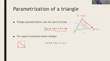 Math 2374 Lecture 18D: Parametrizing parallelograms and triangles