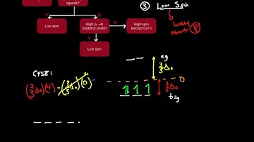 Crystal Field Stabilization Energy (CFSE) 3: Low-Spin Example