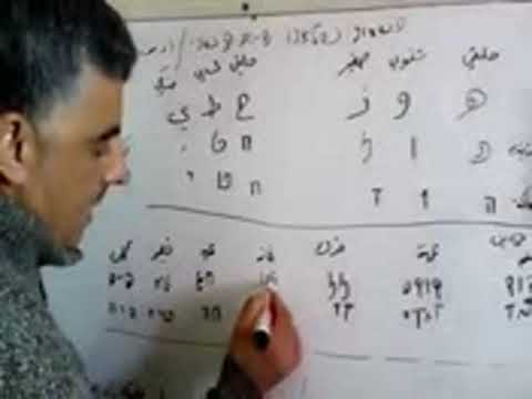 تعلم اللغه العبريه