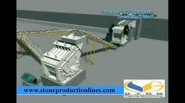 stone crushing production line  stone crushing line animation