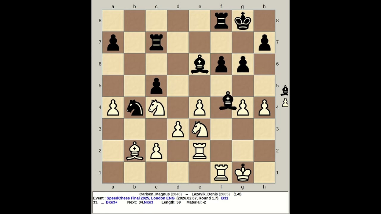 Carlsen, Magnus vs Lazavik, Denis | SpeedChess Final 2025, London England R1 7