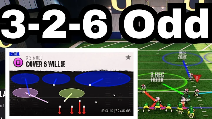 How To Run The 3-2-6 Defense In College Football 25