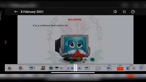 MNR SCHOOL OF EXCELLENCE KAMOTHE std 7th subject computer chapter 12 The Virus