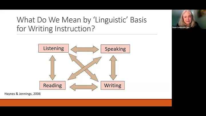 Structured Literacy Intervention: Chapter 9 with D...