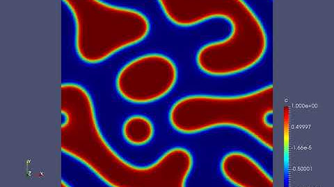 Spinodal Decomposition - Cahn Hilliard Discontinuous Galerkin solver