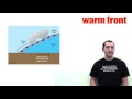 Understanding Weather Fronts