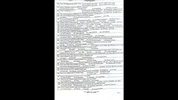 Today Writing Test Town Officer BPS 16 SPSC 23 May 2023