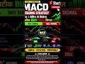 MACD Indicator strategy #shorts