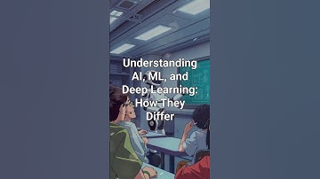 🤖 AI vs ML vs Deep Learning: Demystified in 60 Seconds! ⚡