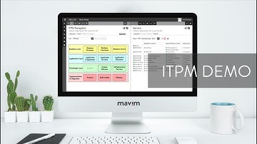 IT Portfolio Management I Demo
