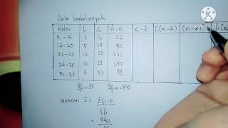 simpangan rata-rata, ragam, dan simpangan baku data berkelompok