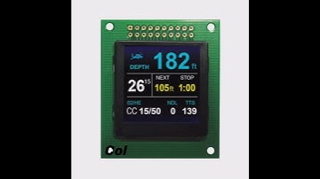 Different types of Display | variety of Display | LED Display | LCD Display