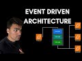 How Event Driven Architecture Works (System Design)