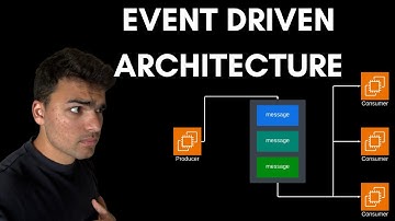 How Event Driven Architecture Works (System Design)