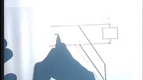 Transmission Lines : Impedance Matching using Stub- Lines