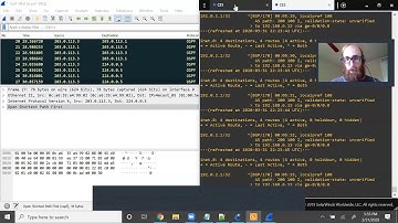 { VPNs | Inter-AS VPNs | Interprovider } Option B Wireshark Video