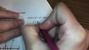 11/14 Alg2  Graphing Polynomial Functions Day 2