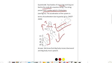 Two bodies of mass 4 kg and 6 kg are  tied to the ends of a massless string. The string passes over