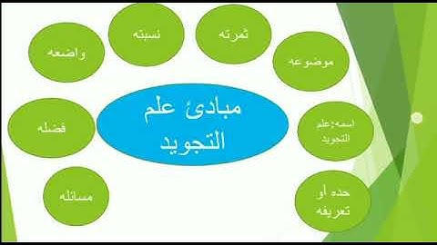 مبادئ علم التجويد