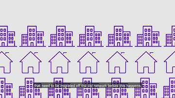 What is the PSTN Switch Off?