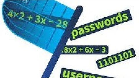 Capture Tryhackme-CTF {walkthrough} | detailed