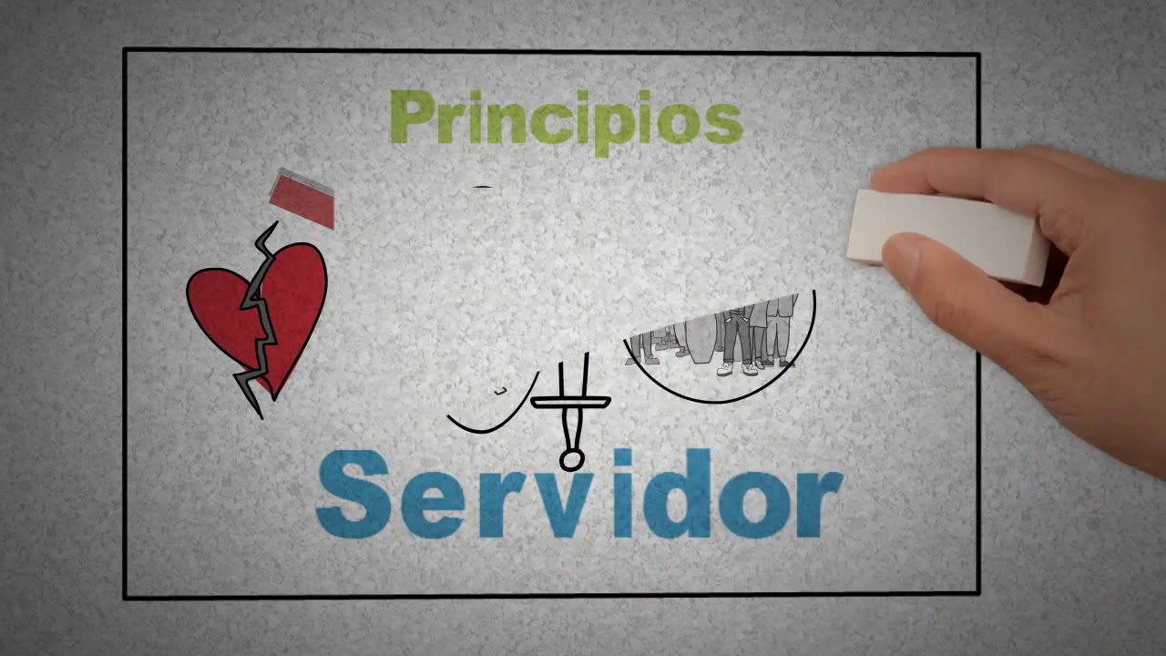 Un Lider Como Jesus Por Ken Blanchard Resumen Animado Youtube